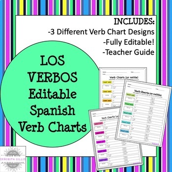 Preview of EDITABLE Spanish Verb Charts