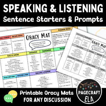 Preview of EDITABLE Speaking & Listening Sentence Starter Prompts | Oracy Support Mats