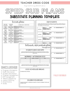 Preview of EDITABLE: Special Education Substitute Plans Template