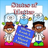 EDITABLE States of Matter Lapbook- Grade 5 Alberta Aligned