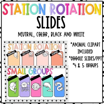 Preview of EDITABLE Station Rotation - Small Group Slides