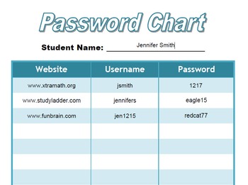 Preview of EDITABLE Student Computer Password Organizer Record Chart for Binder