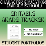EDITABLE Student Grade Tracker