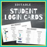 EDITABLE Student Login Cards
