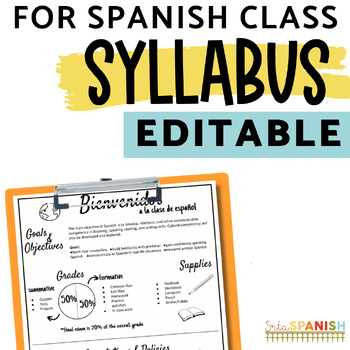 Preview of Back to School Spanish Syllabus High School & Middle School Syllabus Template