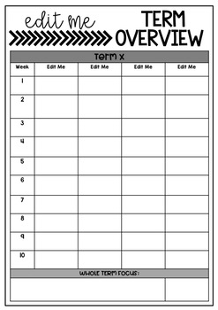 editable term overview planner template by miss dwyers