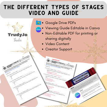 Preview of EDITABLE The Different Types of Stages Video and Viewing Guide