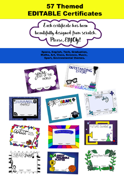 Preview of EDITABLE Themed Certificates Bundle - 57!