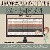 EDITABLE: Third Grade Review Math Jeopardy Style Game