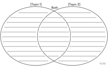 editable venn diagram template worksheets teaching resources tpt