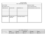 EDITABLE WEEKLY LESSON PLAN TEMPLATE (copy, cut, and paste