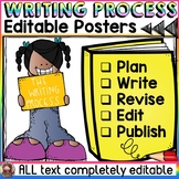 EDITABLE WRITING PROCESS POSTERS: READING THEME