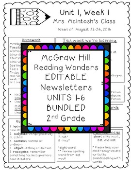 Preview of EDITABLE Wonders Newsletters 2nd Grade Units 1-6 BUNDLED
