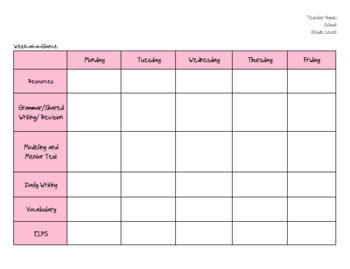 Preview of EDITABLE Writing Lesson Plan Template
