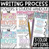 EDITABLE Writing Process Posters and Handout