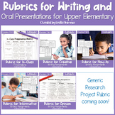 EDITABLE Writing Rubrics and Oral Presentation Rubric GROW