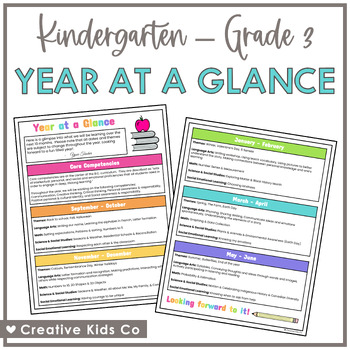 Preview of EDITABLE: Year At A Glance - Kindergarten to Grade 3 - B.C. French Immersion