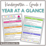 EDITABLE: Year At A Glance - Kindergarten to Grade 3 - B.C