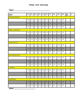 Yes or No? Data Collection DIGITAL - Top Teacher