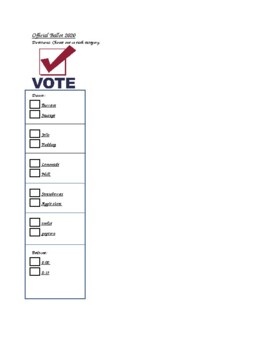 Preview of EDITABLE kids election ballot