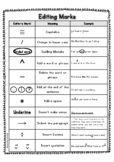 EDITING MARKS SHEET (Younger Grade)