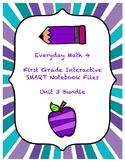 EDM 4 SMART Notebook Files Unit 3