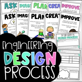 Preview of EDP Engineering Design Process Posters and Worksheet | STEM