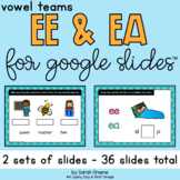 EE and EA (Long e Vowel Teams) for Google Slides™