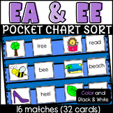 EE and EA Pocket Chart Sort: Long E Vowel Teams