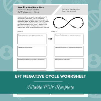 EFT Negative Cycle Worksheet Editable / Fillable PDF Template