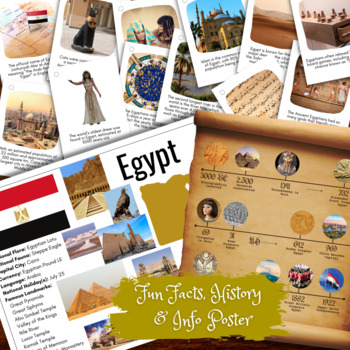 Preview of EGYPT Egyptian Geography Landmarks, Regions, Cities Map Continent Pinning Study