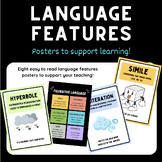 EIGHT posters to support the teaching of Language features