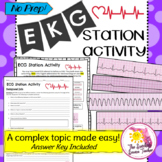 EKG Station Activity: Cardiac Rhythms Made Simple ECG | NO PREP
