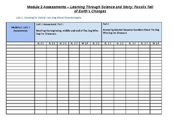 Preview of EL 2nd Grade - Module 2 Assessment Grids