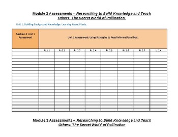 Preview of EL 2nd Grade - Module 3 Assessment Grids