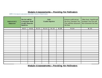 Preview of EL 2nd Grade - Module 4 Assessment Grids