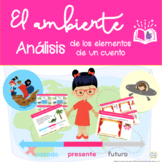 EL AMBIENTE ELEMENTOS CUENTOS STORY ELEMENTS SETTING SPANISH