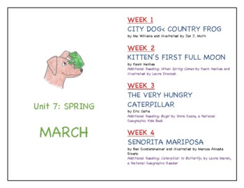 spring (march) week 3