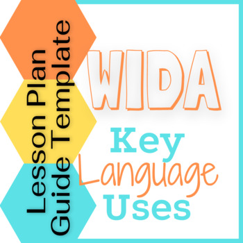Preview of EL / ESL Key Language Uses Lesson or Unit Plan Template Guide - WIDA - Editable