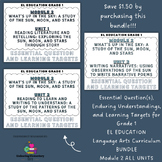 EL Education 1st Grade Module 2 Essential Questions/Learni