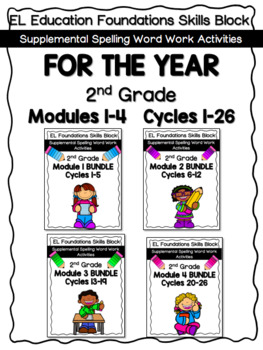 2nd Grade-EL Skills Block Cycle Labels for Scrapbook Case