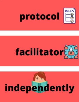 EL Education Curriculum All Block Components Posters (Editable)