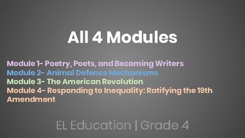 Preview of EL Education- 4th Grade- BUNDLE- ALL 4 MODULES *EDITABLE*