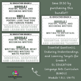 EL Education 4th Grade Module 1 Essential Questions/Learni