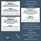 EL Education 4th Grade Module 2 Essential Questions/Learni