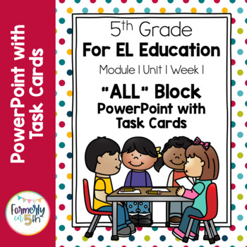 EL Education Curriculum All Block Components Posters (Editable)