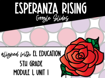 Preview of EL Education: 5th Grade, Module 1, Unit 1 GOOGLE SLIDES (Esperanza Rising)