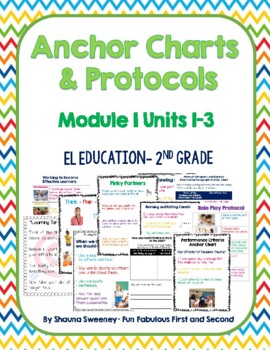 Preview of EL Education Anchor Charts- 2nd Grade- Module 1
