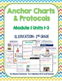 EL Education Anchor Charts- 2nd Grade- Module 1