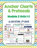 EL Education Anchor Charts- 2nd Grade- Module 2